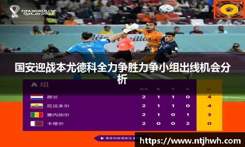 国安迎战本尤德科全力争胜力争小组出线机会分析