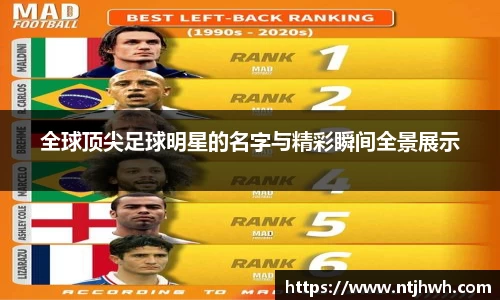 全球顶尖足球明星的名字与精彩瞬间全景展示